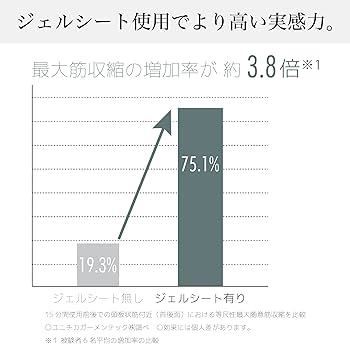BASSLET バスレット ネックスパニスト EMS 首 温熱 ネックケア 折り畳み式 コンパクト 軽量 ストレッチ リラックス 温め  ネックリラックス ジェルシートつき 収納ポーチ ギフト